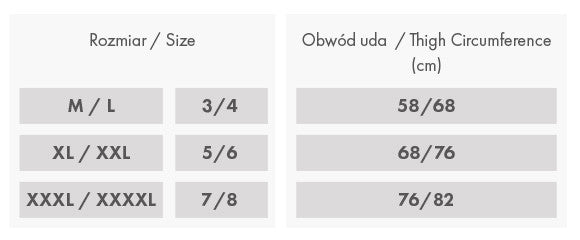 Čipkovaný stehenný pásik Fiore