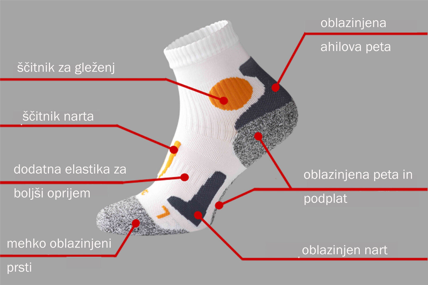 Športové výkonné bežecké ponožky, biele