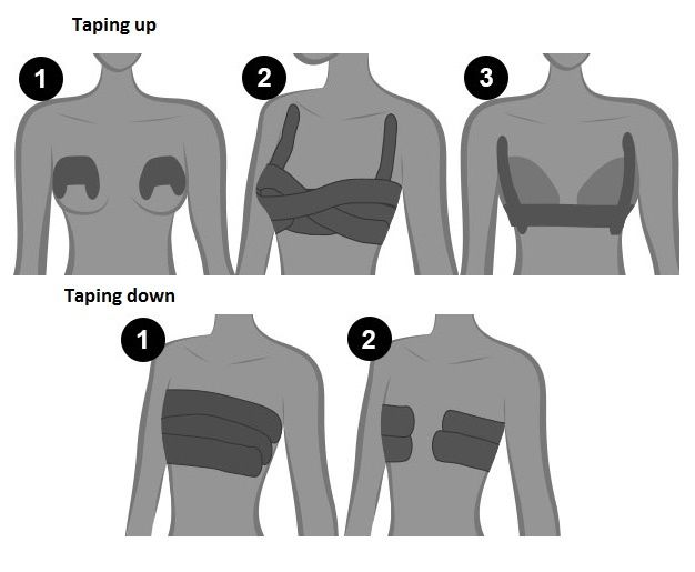 BOOB TAPE - samolepiaca páska na zdvíhanie pŕs, čierna