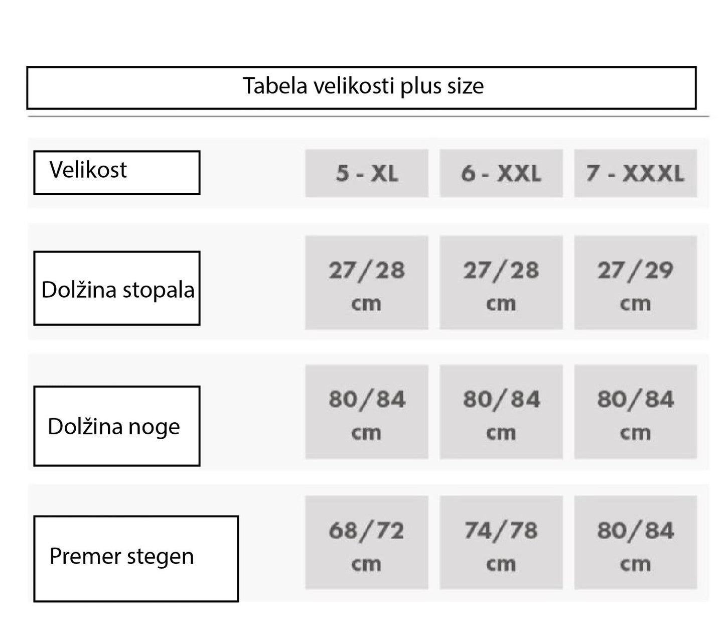 Pančuchové nohavice Fiore PLUS SIZE pre väčšie veľkosti, 20 den