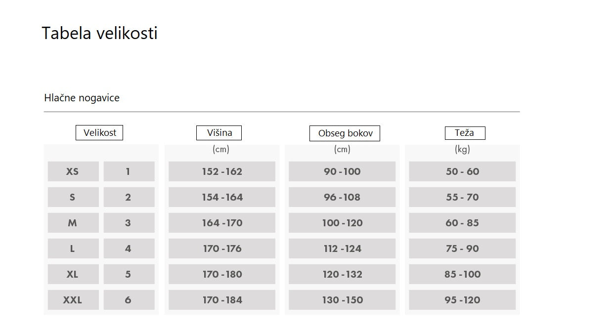 Fiore hlačne nogavice Fit control, 20 den, črna